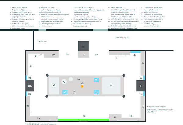 Natuurmuseum Brabant, Kraaienbende3, plattegrond